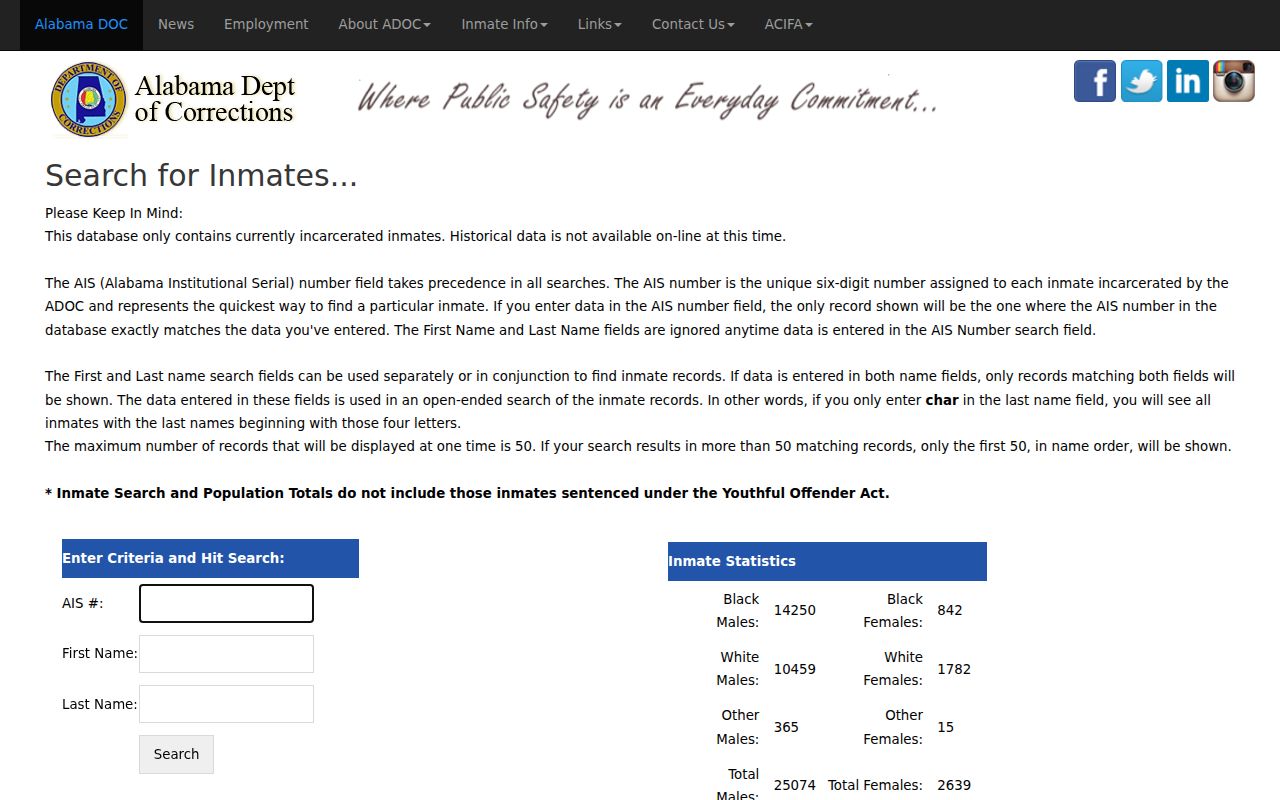 Cullman County inmate search ADOC current inmate search